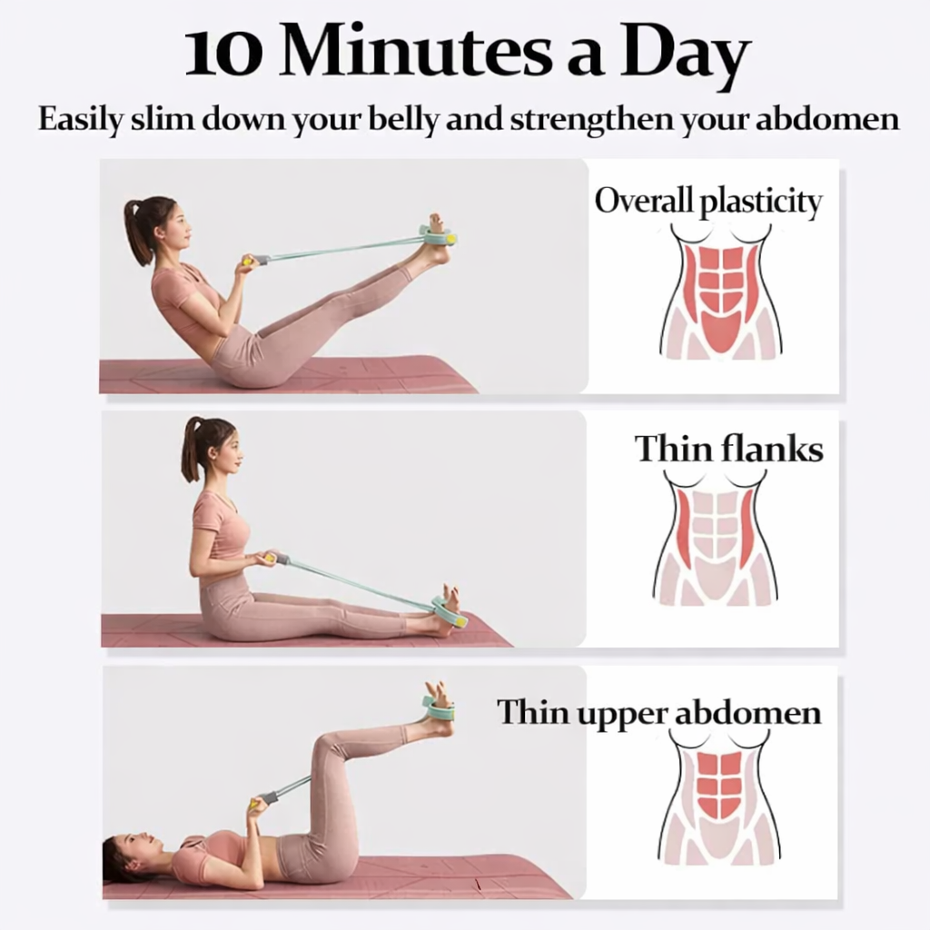 Lxaara® Pedal Resistance Band