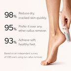 Foot Callus Remover Lxaara™